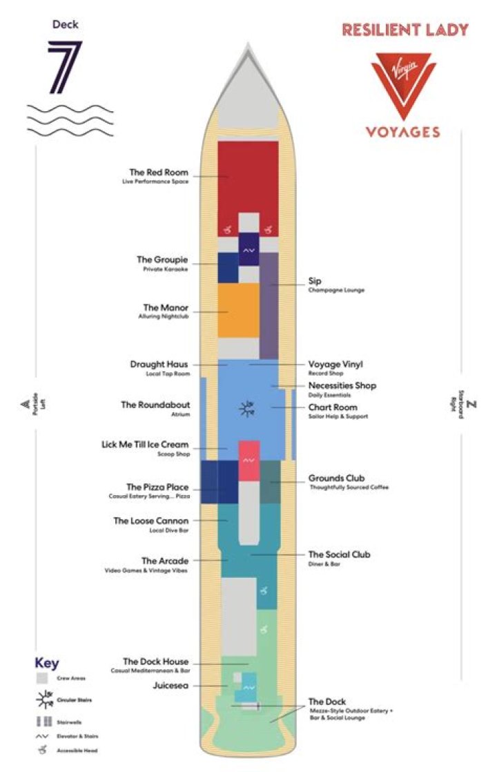 Virgin Resilient Lady Deck Plan PDF: Strength & Resilience Guide
