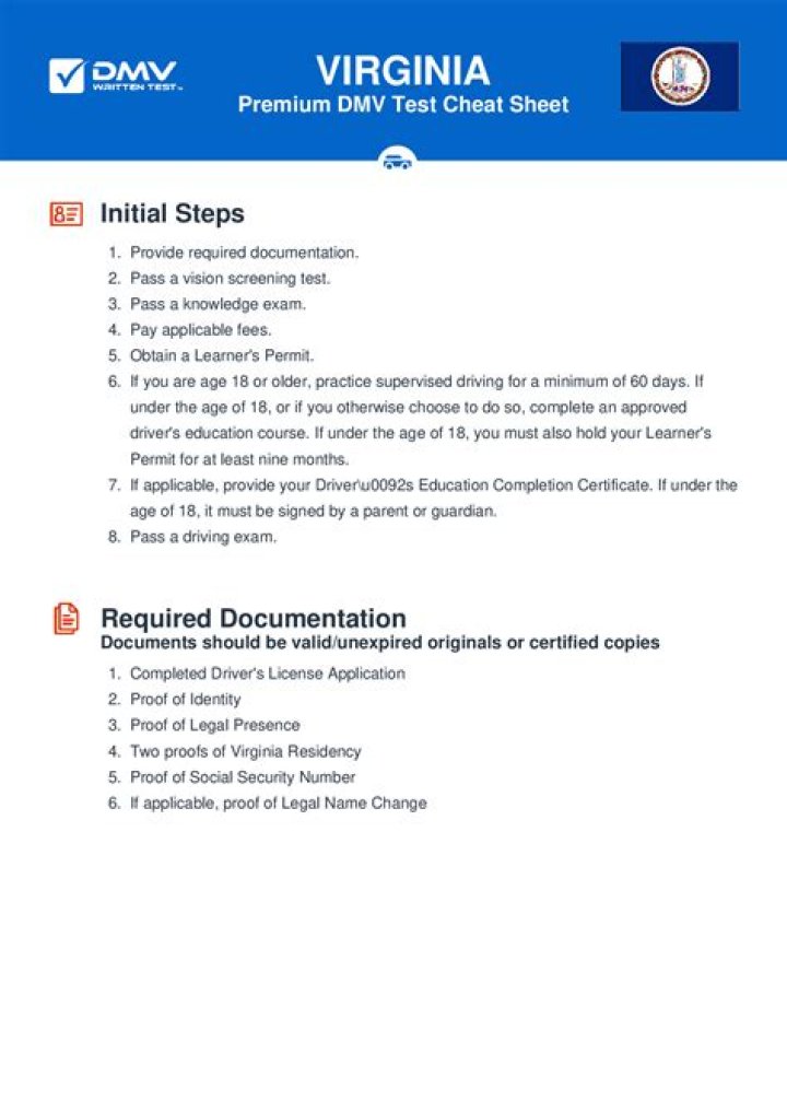 Virginia DMV Cheat Sheet PDF: Save Time & Pass Your License Quickly