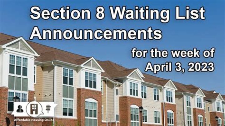 Virginia Section 8 Open Waiting List 2024: Complete PDF Guide