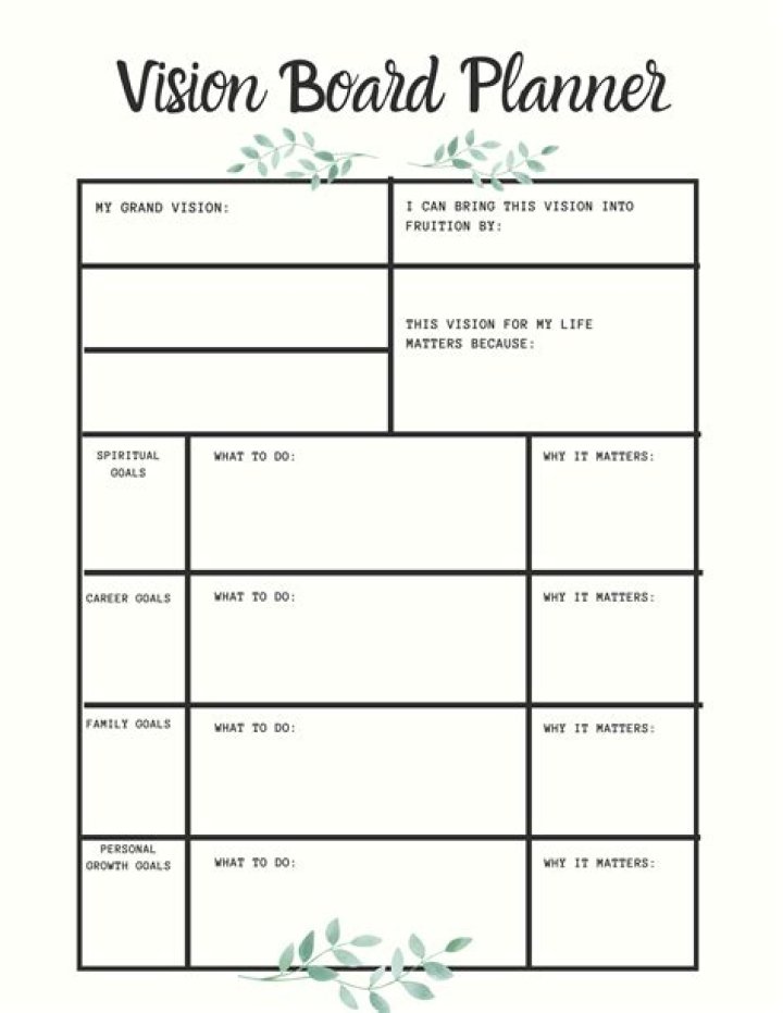 Vision Board Worksheet for Adults PDF – Boost Your Goals Today