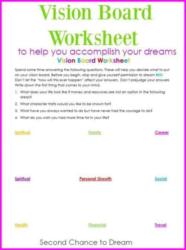 Vision Board Worksheet for Students PDF – Free Printable