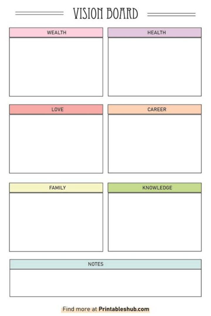 Vision Board Worksheet PDF for Goal Setting & Success