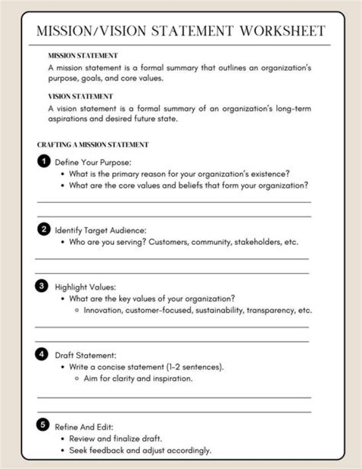 Download Free Vision Worksheet PDF to Clarify Your Goals