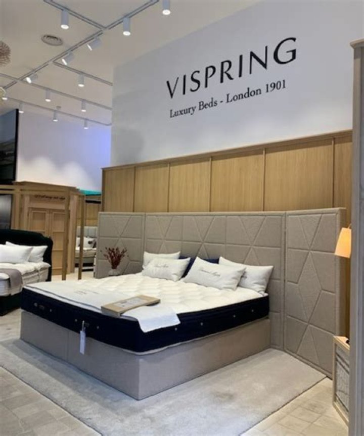 Vispring Mattress Price List PDF – Best Prices & Reviews