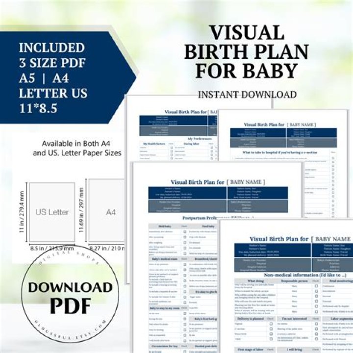 Visual Birth Plan PDF: Create Your Dream Birth Story