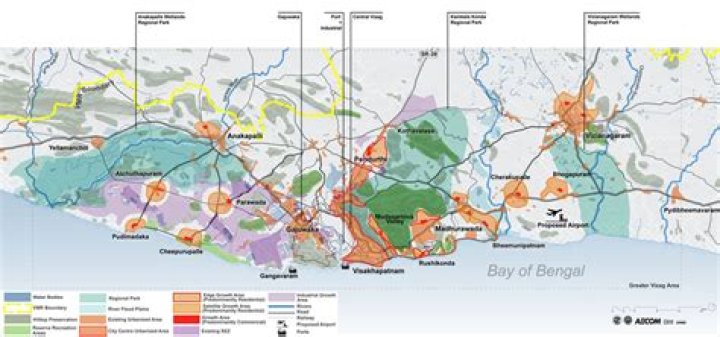Vizag Master Plan PDF – Complete Development Strategy for Smart City Growth