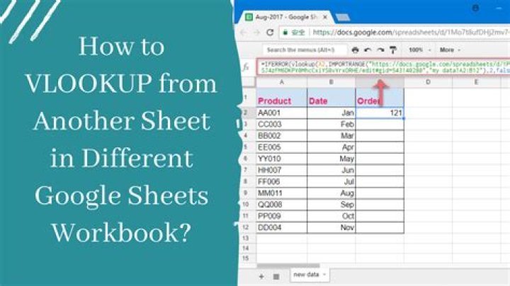 VLookup Example Between Two PDF Sheets Explained