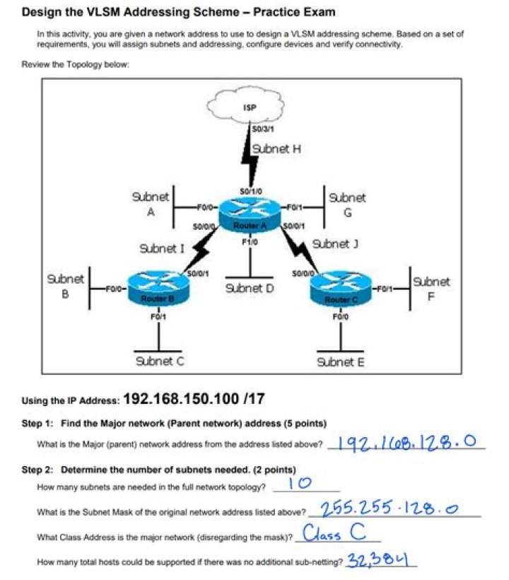 VLSM Questions and Answers PDF: Expert Guide & Practice