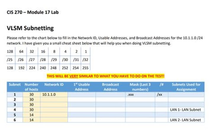 VLSM Subnetting Questions & Answers PDF: Master IP Subnetting with Practice