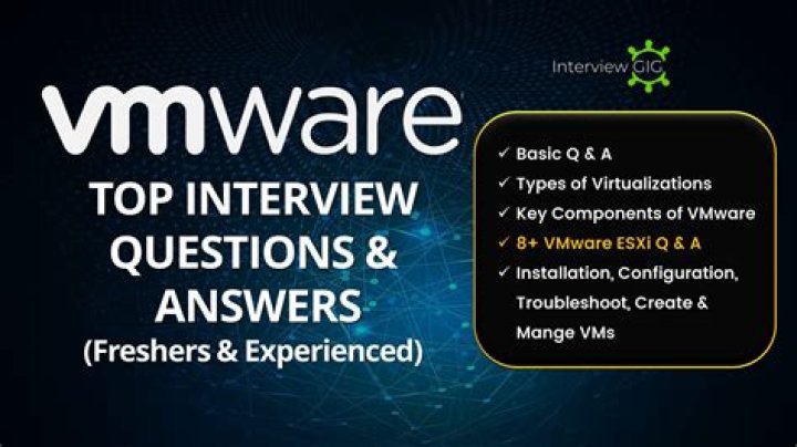 VMware Troubleshooting Interview Questions & Answers PDF for Tech Candidates