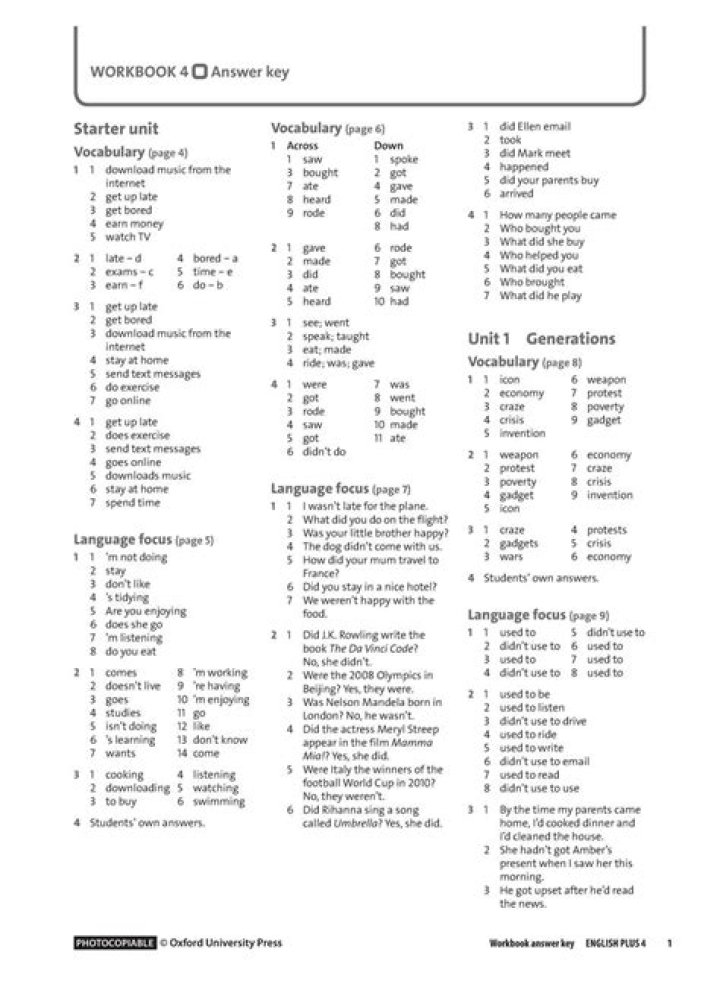 Vocabulary Workshop Level C Answer Key PDF – Instant Download