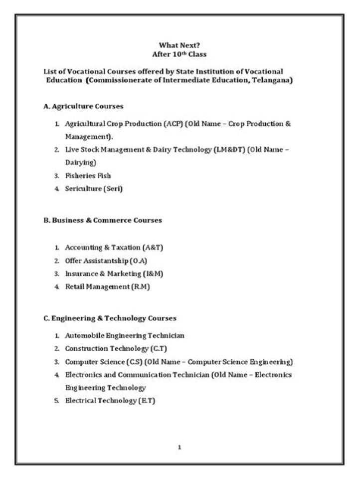Complete Vocational Courses List PDF: Explore Skilled Training Programs