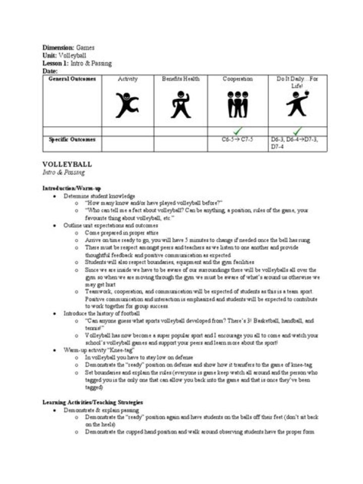 Download Free Volleyball Lesson Plans PDF for Coaches & Players