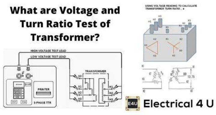 Voltage Ratio Test of Transformer PDF – Essential Guide & Analysis