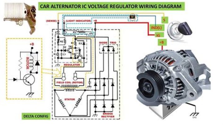 Voltage Regulator IC List PDF – Essential Components for Circuit Design