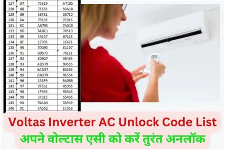 Voltas AC Unlock Code List PDF – Download Now