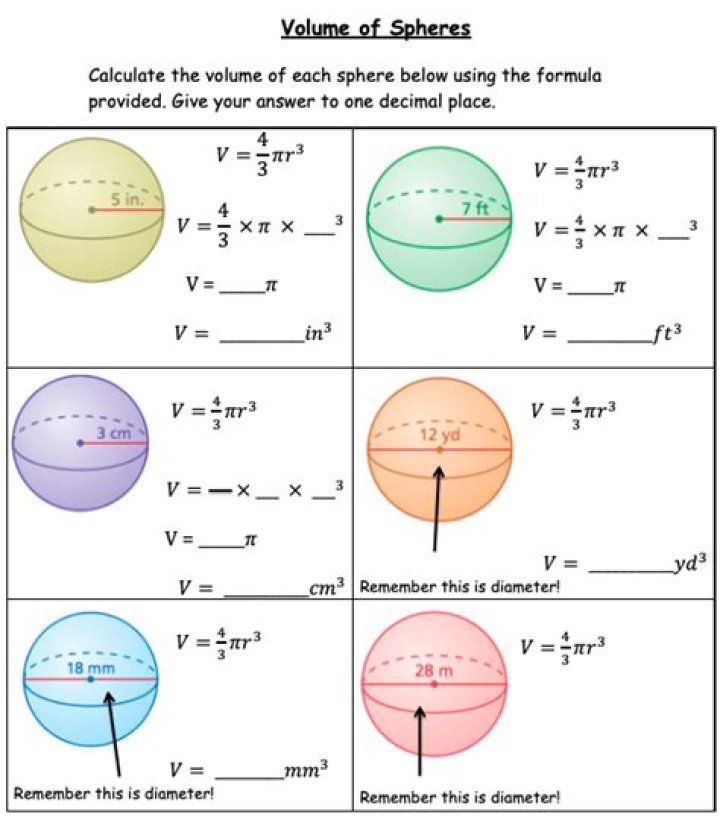 Free Volume of a Sphere Worksheet PDF – Easy Practice Problems