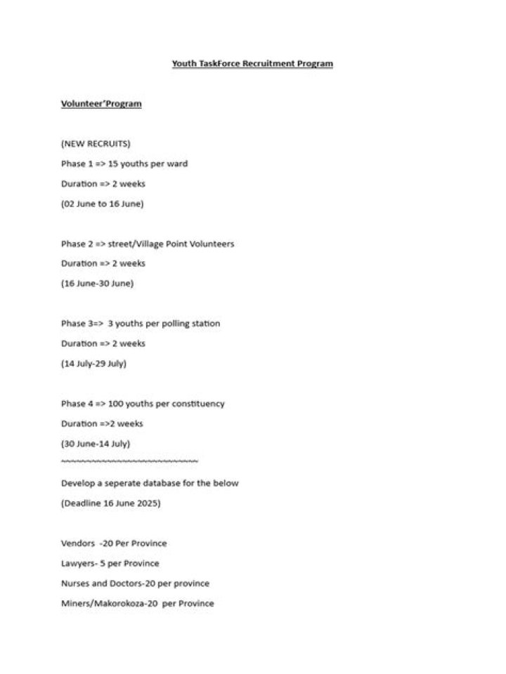 Volunteer Recruitment Plan PDF: How to Build an Effective Strategy