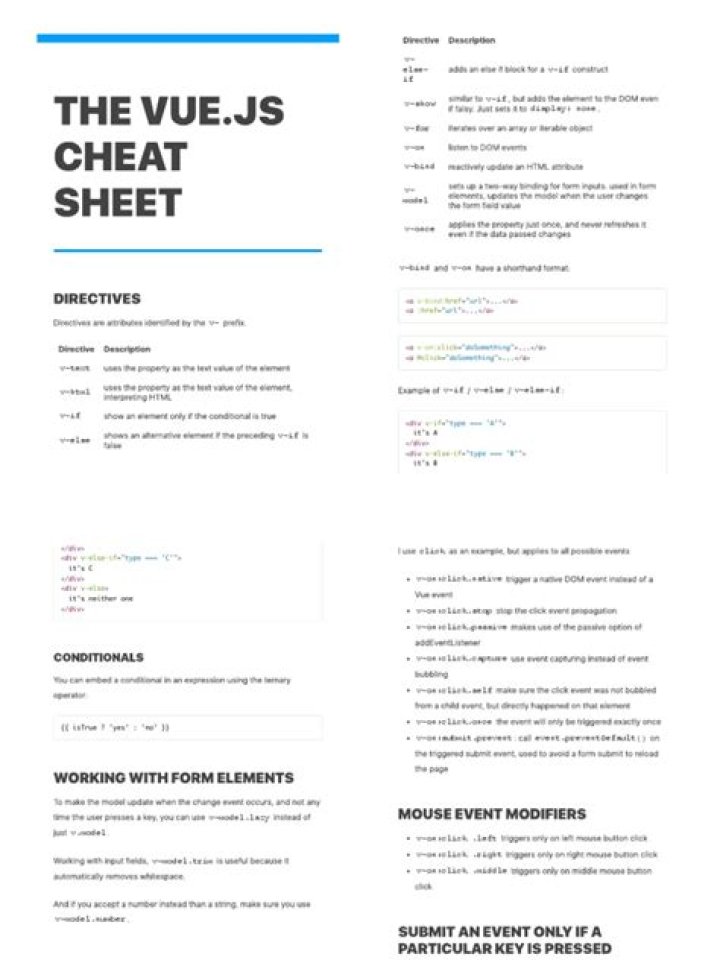 Vue.js Cheat Sheet PDF: Master Front-End Development Fast