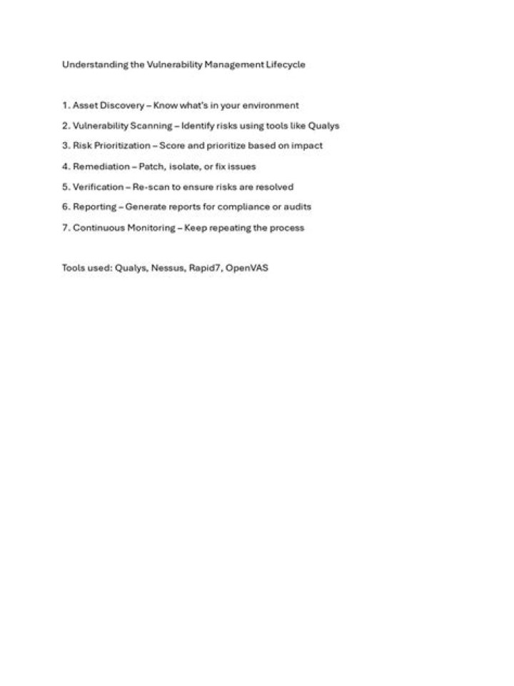 Vulnerability Management Lifecycle: Full PDF Guide