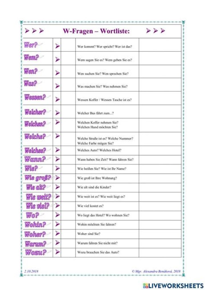 W Fragen Fragen in Deutsch: PDF-Leitfaden für effektive Sprachübungen