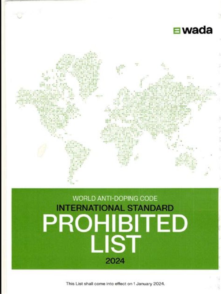 WADA 2025 Prohibited List PDF: Creatine Not Prohibited