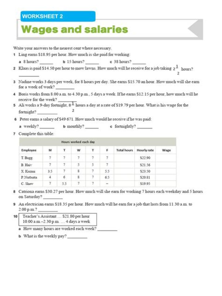 Free Wages Worksheet PDF Download – Accurate Payroll Records