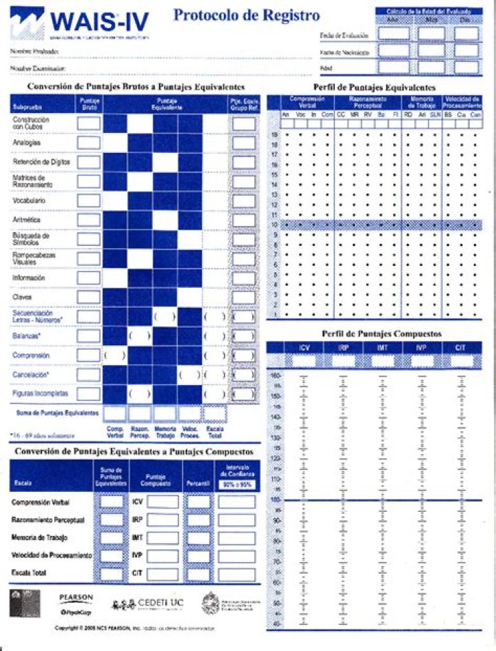 Wais IV Test PDF Free Download – Instant Access