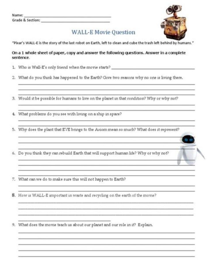 Wall-E Movie Questions PDF: Key Insights & Discussion Points