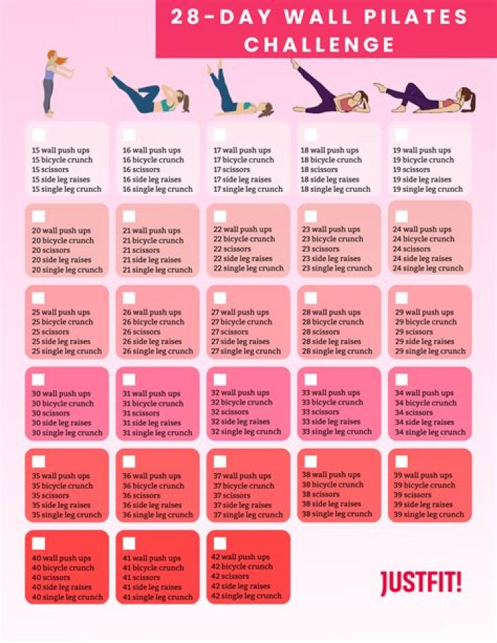 Free Wall Pilates Plan PDF: Beginner to Advanced Exercises