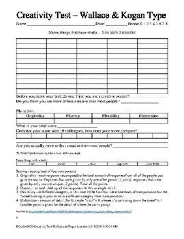 Wallach Kogan Creativity Test PDF – Boost Your Creative Thinking Skills