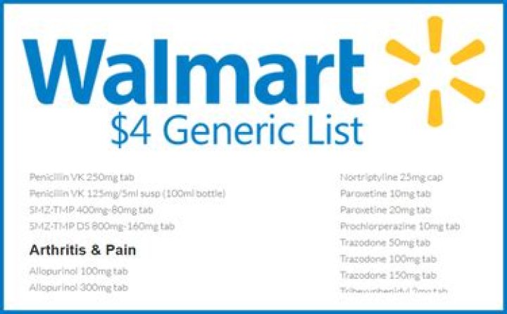 Walmart 4 Dollar Prescription List PDF: Affordable Medications & Savings