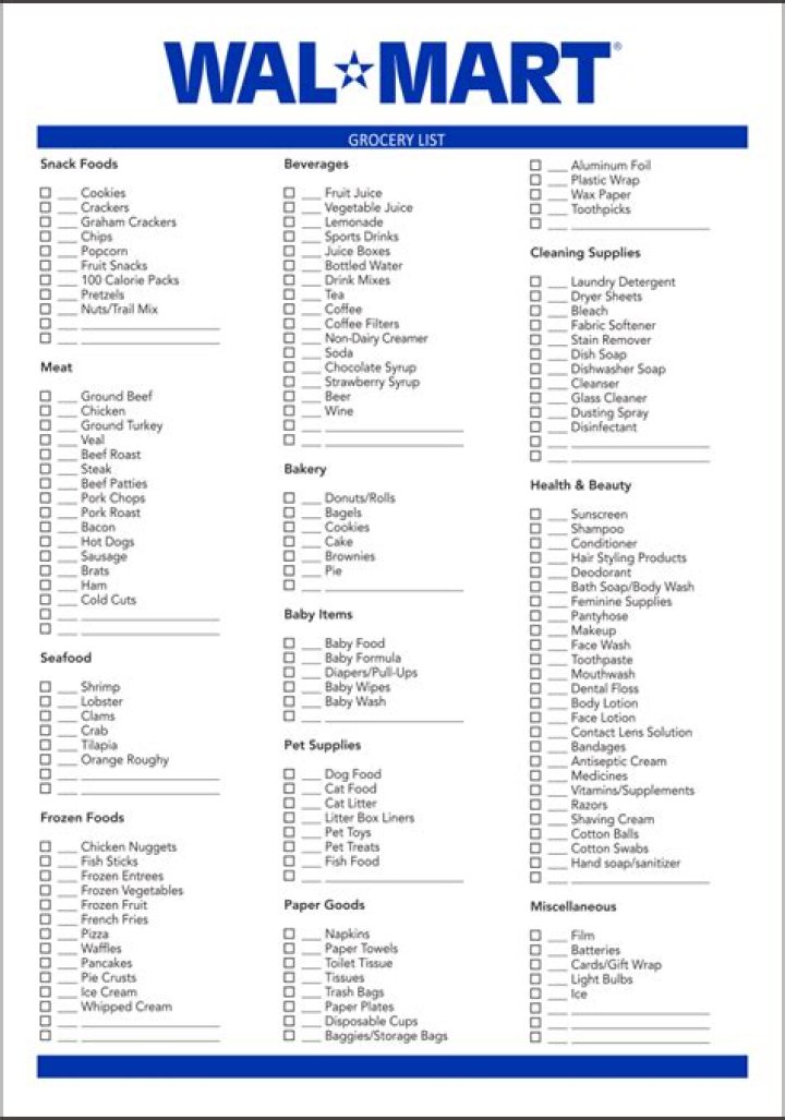 2017 Walmart $4 List PDF: Affordable Essentials for Every Budget