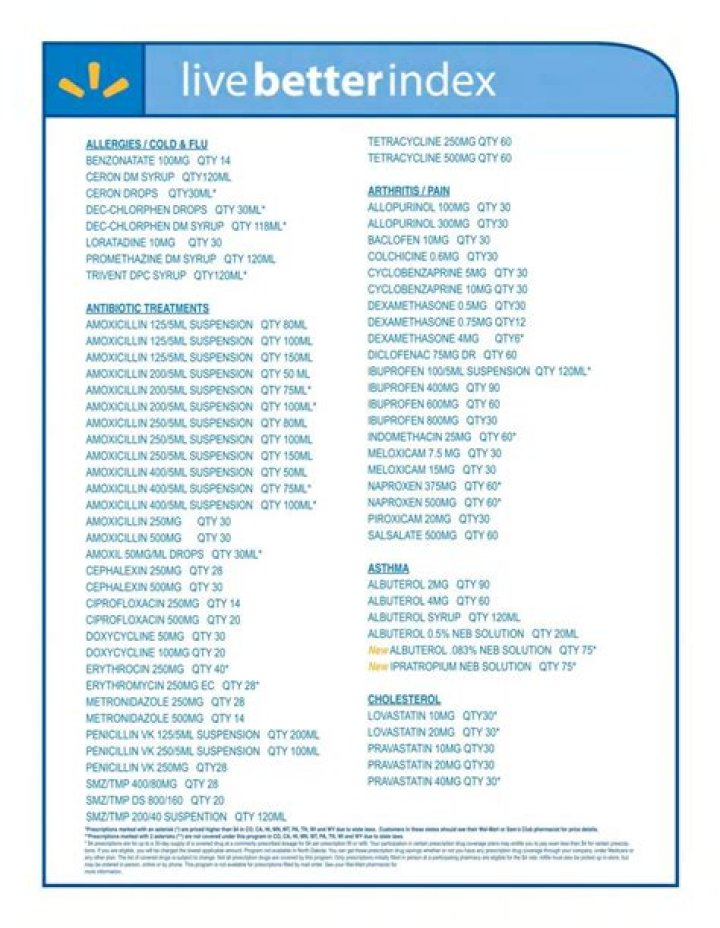 Walmart $4 List PDF: Affordable Groceries & Essentials