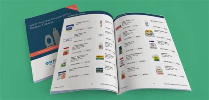 Walmart OTC Items List with Pictures PDF – Download Now