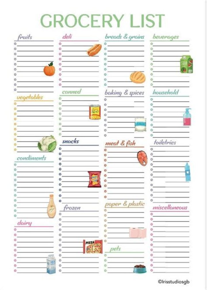 Walmart RX List PDF: Get Your Prescriptions Fast & Save Money