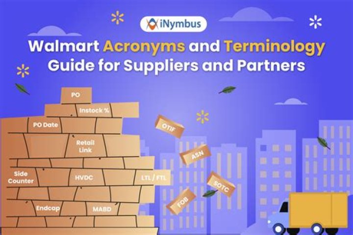 Walmart Suppliers List PDF – Access Complete Supplier Directory Now