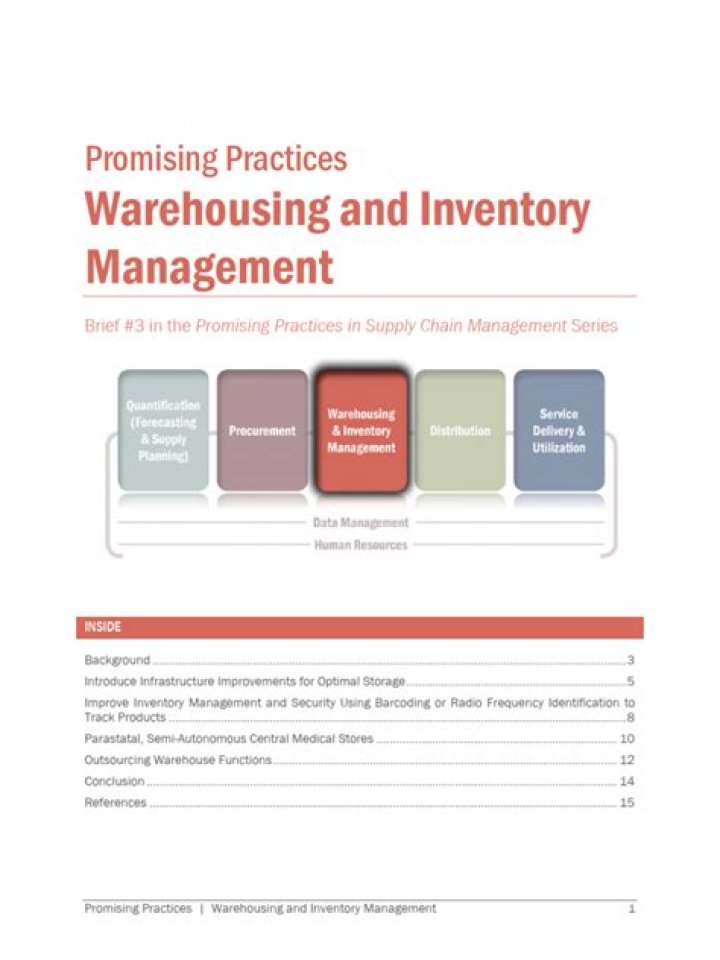 Master Warehouse Inventory Management with PDF Guide