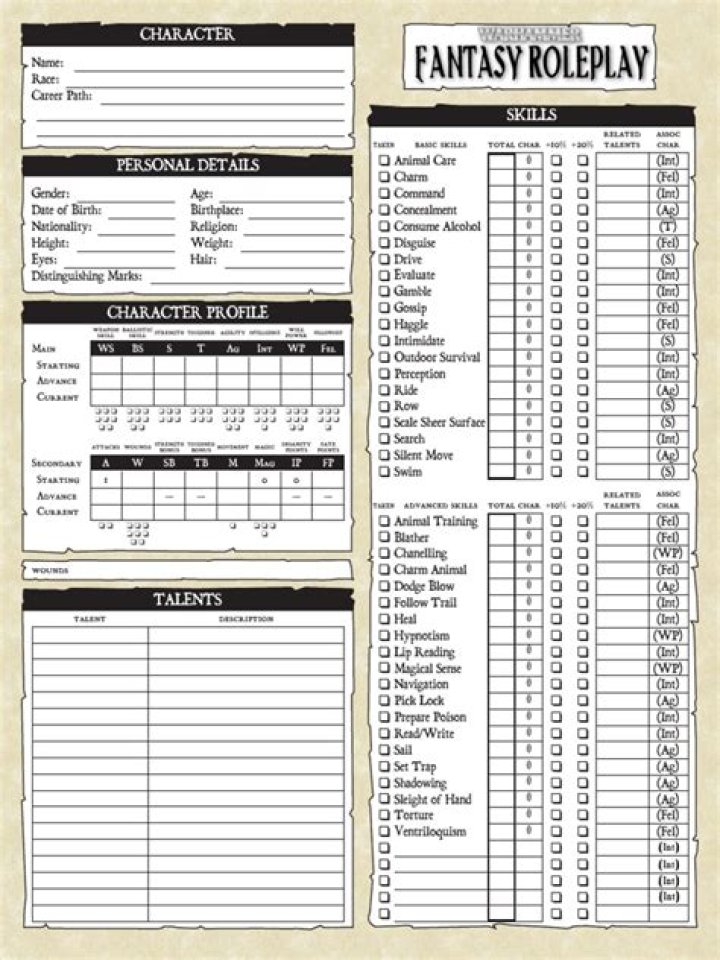 Warhammer Fantasy Character Sheet PDF – Download Full Printable Guide
