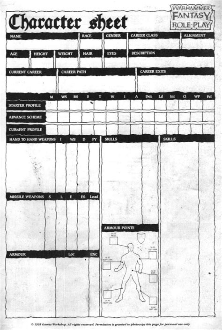 Warhammer Fantasy Roleplay 1st Edition Character Sheet PDF – Download Now