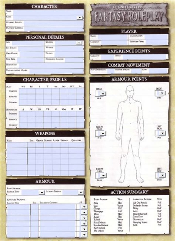 Warhammer Fantasy RP 4th Edition Character Sheet PDF – Full Download