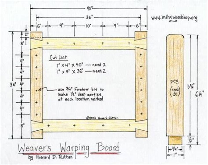 Free Warping Board Plans PDF – Easy DIY Construction Guide