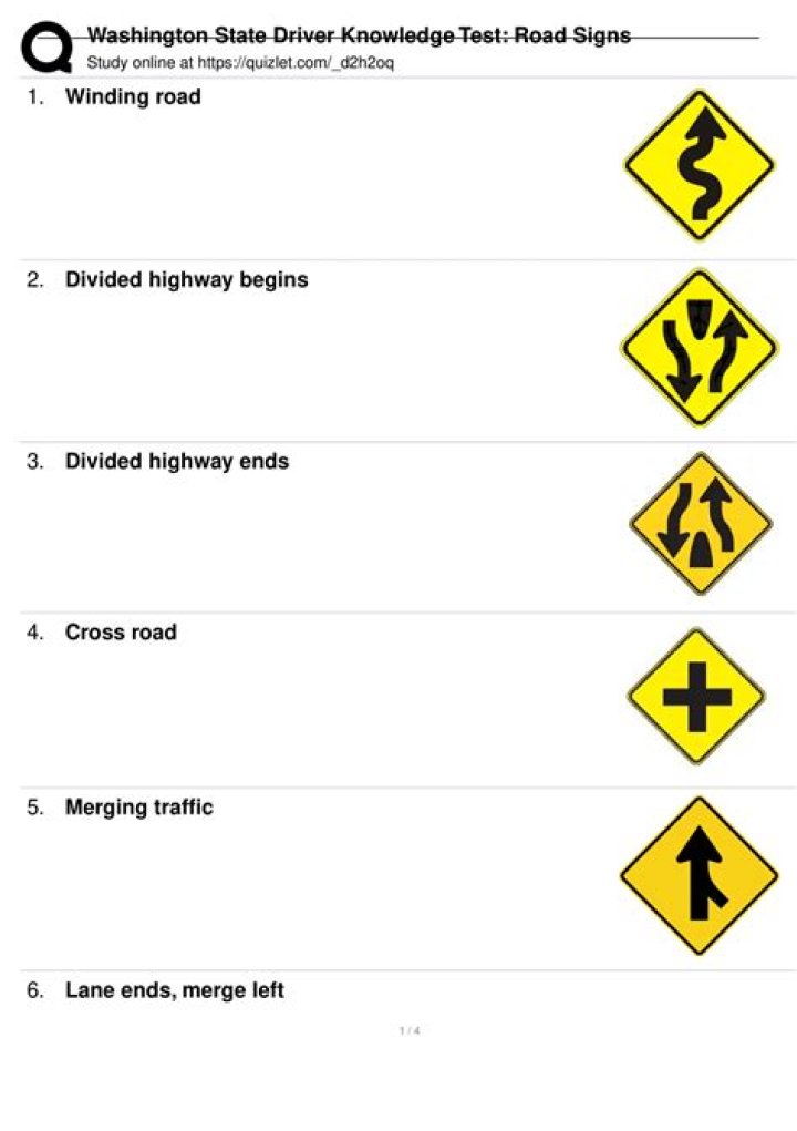 Washington Driving Test PDF – Official Practice Exam & Study Guide