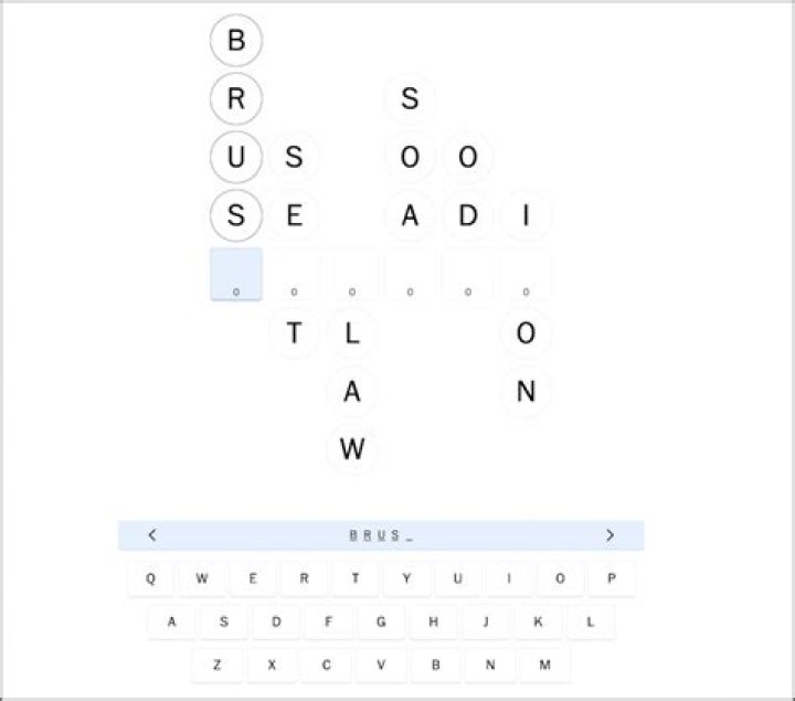 Free Today’s Washington Post Keyword Answers PDF from GitHub
