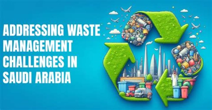 Comprehensive Waste Management in Saudi Arabia: Key Strategies and Policy PDF