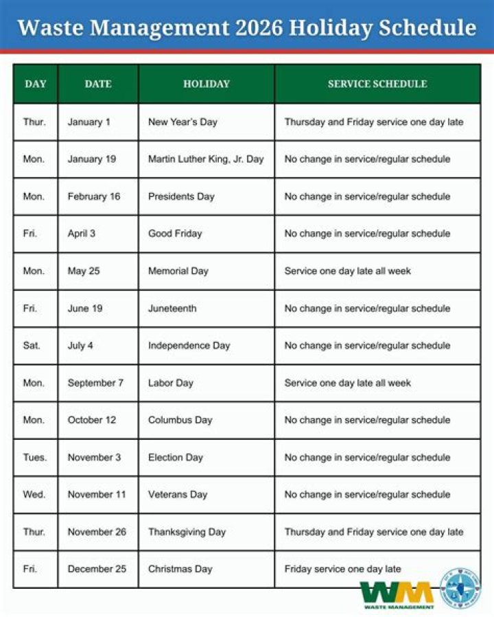 Joliet Holiday Waste Management Schedule 2024: PDF Oct Oct Nearby Dates