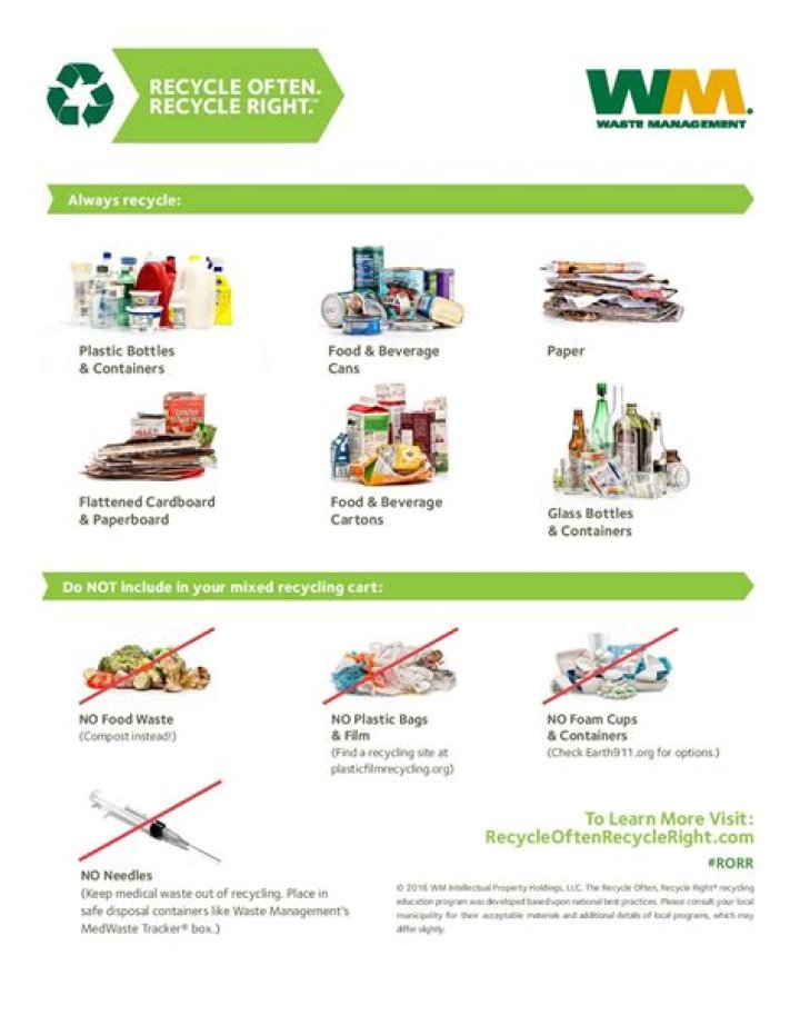 Efficient Waste Management & Recycling Guide: PDF Resource
