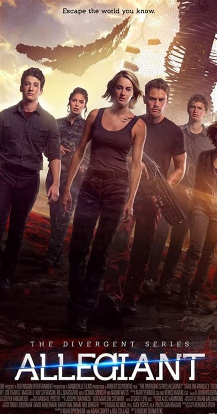 Watch divergent online prime video Artofit