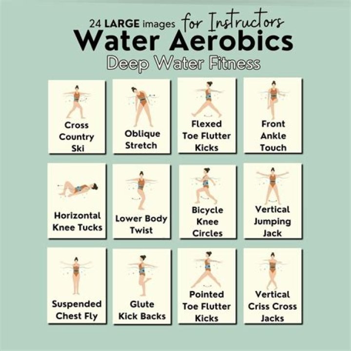 Complete Water Aerobics Workout Plan PDF for Beginners