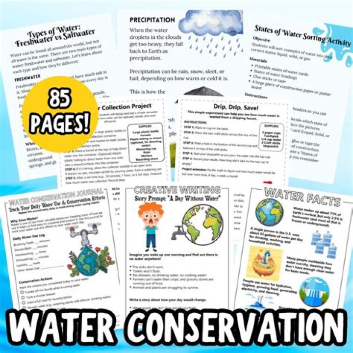 Water Conservation Questions and Answers: Essential PDF Guide